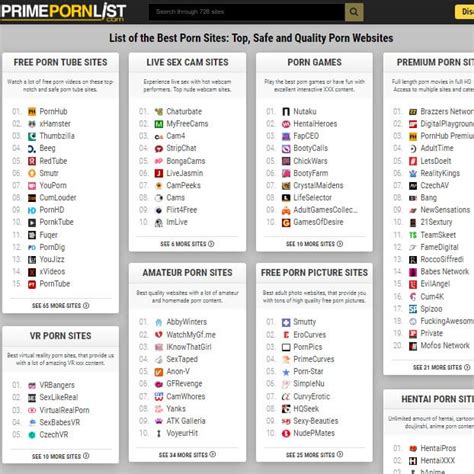 pornfuror|COMPLETE LIST OF FREE PORN VIDEOS .